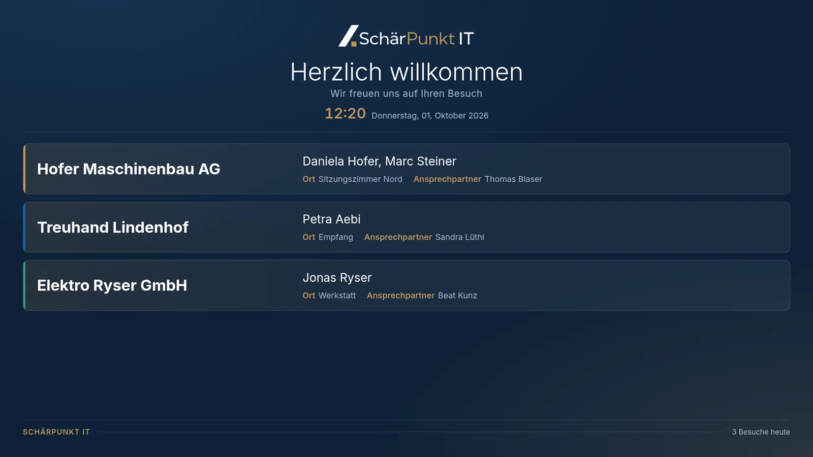ScreenPunkt am Empfang: Begrüssung mit Uhrzeit und Datum, darunter drei angemeldete Besuche mit Ort und Ansprechperson